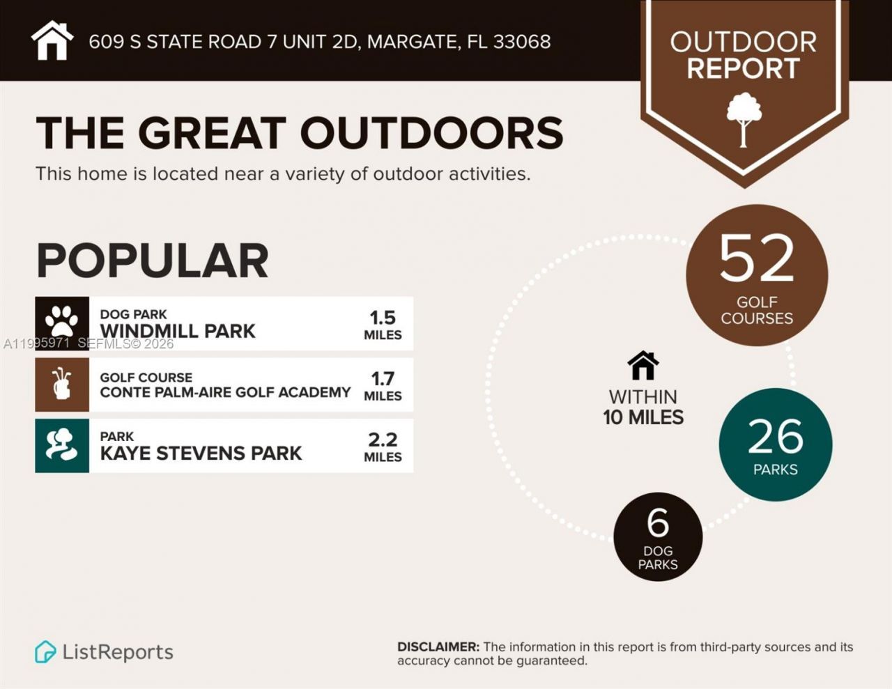 609 S State Road 7, Unit 2D, Margate, FL 33068 Photo