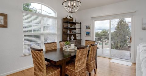 22957 Sunset Ridge Dr, Auburn, CA 95602 Photo