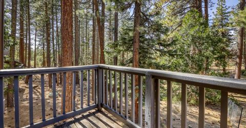 1410 Ski Run Boulevard, Unit 20, South Lake Tahoe, CA 96150 Photo