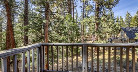 1410 Ski Run Boulevard, Unit 20, South Lake Tahoe, CA 96150 Photo