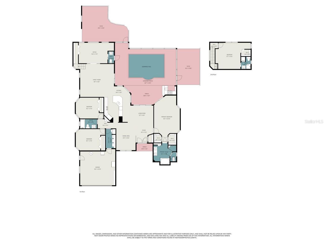 23340 Painter Avenue, Port Charlotte, FL 33954 Photo