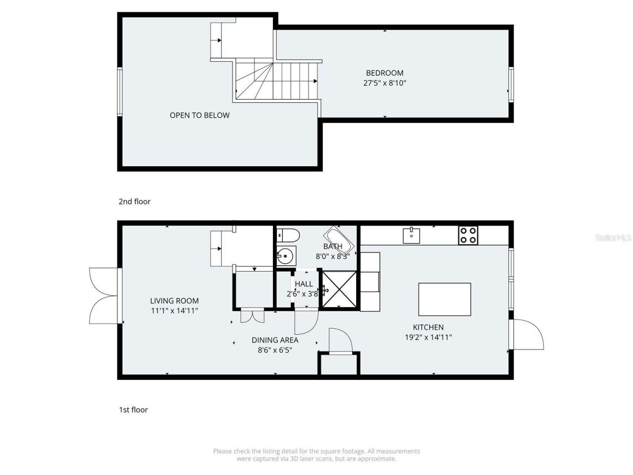 9366 Cr 649, Bushnell, FL 33513 Photo