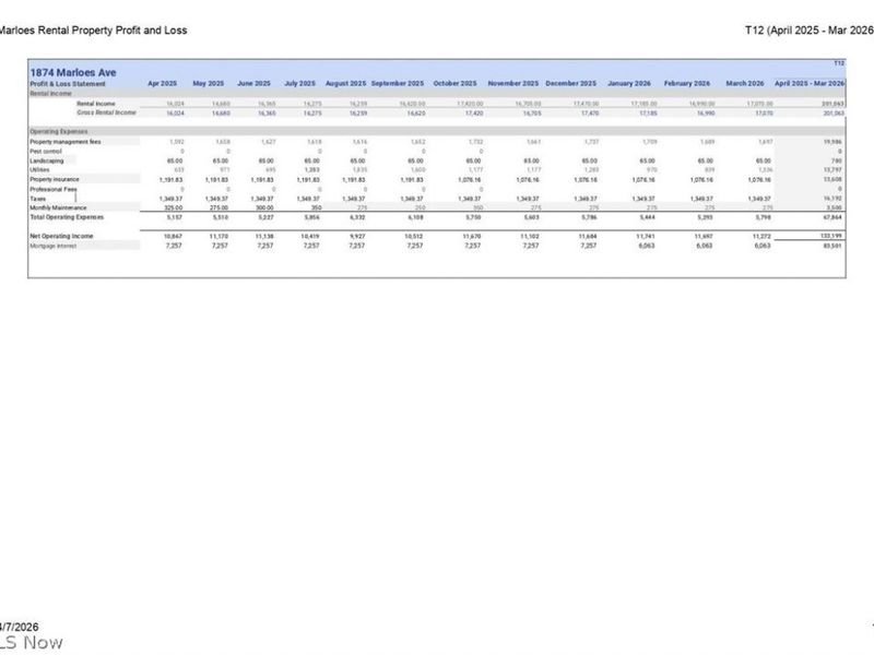 1874 Marloes Avenue, East Cleveland, OH 44112 Photo 16