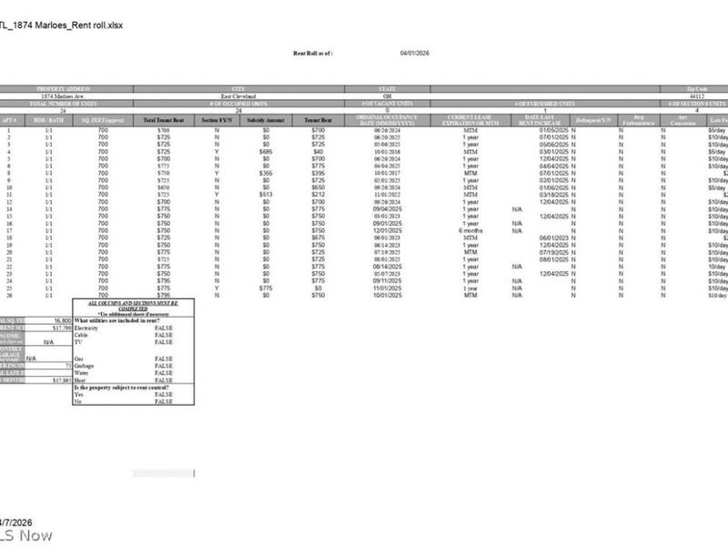 1874 Marloes Avenue , East Cleveland, OH 44112 Photo 17