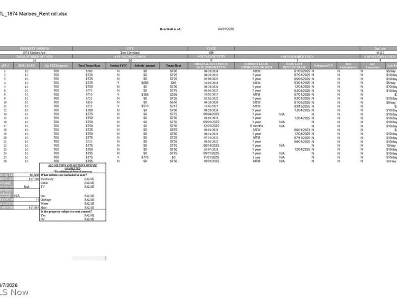 1874 Marloes Avenue, East Cleveland, OH 44112 Photo 17