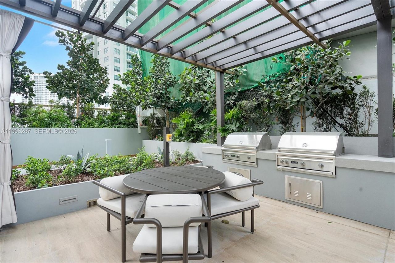 77 SE 5th Street, Unit 3004, Miami, FL 33131 Photo