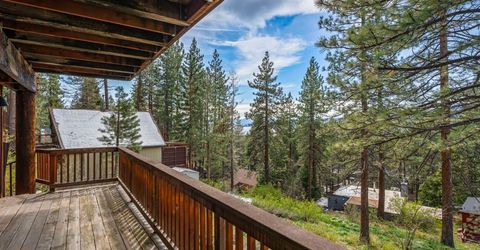 295 Bend Ave, Kings Beach, CA 96143 Photo