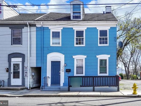 224 W COLLEGE AVENUE, YORK, PA 17401
