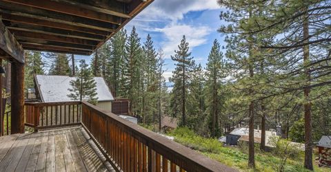 295 Bend Avenue, Kings Beach, CA 96143 Photo