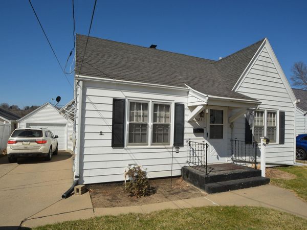 3625 Grandview Blvd, Sioux City, IA 51104