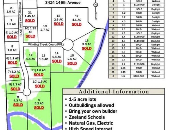 4561 Winding Creek Lane, Zeeland, MI 49464