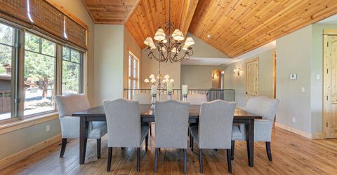 10243 Valmont Trail, Truckee, CA 96161 Photo