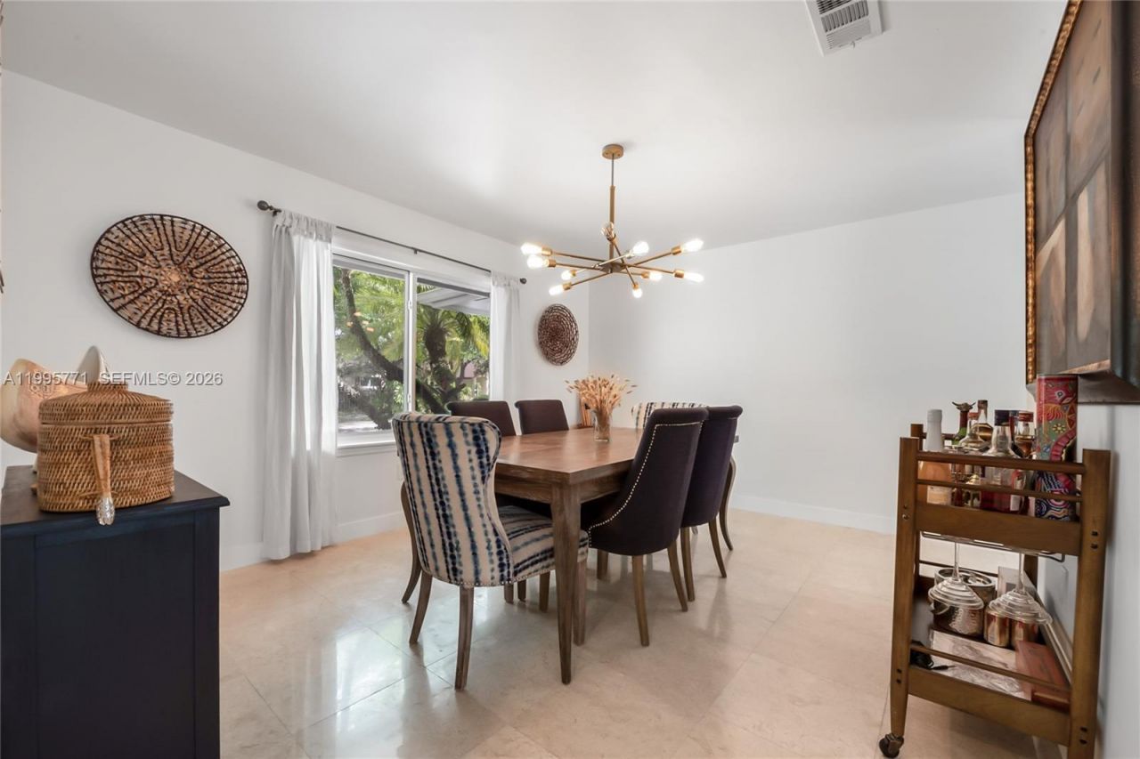 15330 SW 144th Ter, Miami, FL 33196 Photo