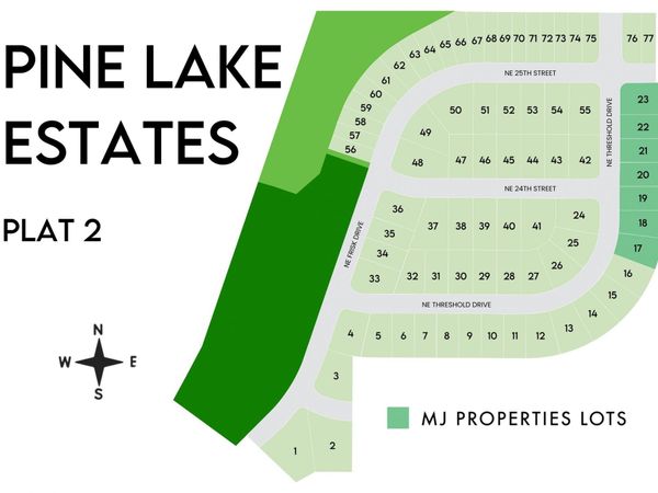 2005 NE 25th Court, Ankeny, IA 50021