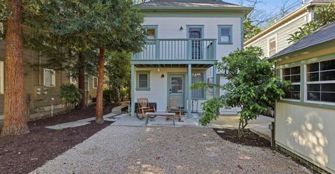 419 T St, Sacramento, CA 95811 Photo