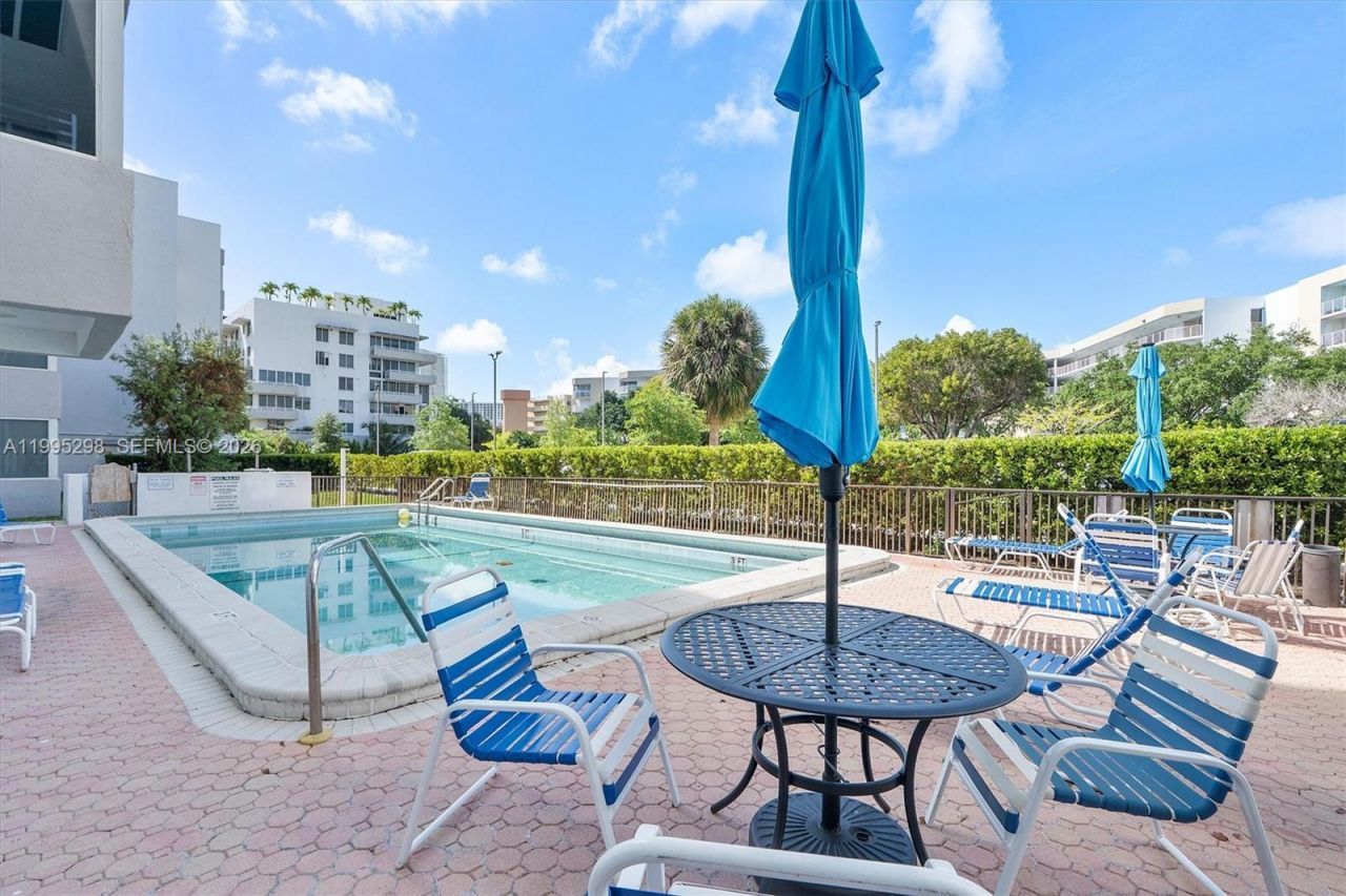 250 180th Dr, Unit 158, Sunny Isles Beach, FL 33160 Photo