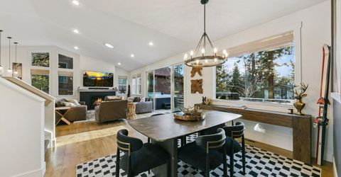 110 Sequoia Drive, Stateline, NV 89449 Photo