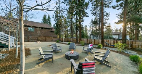 110 Sequoia Drive, Stateline, NV 89449 Photo