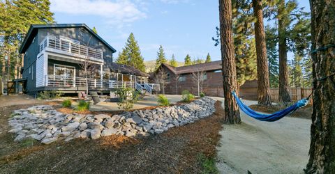 110 Sequoia Drive, Stateline, NV 89449 Photo