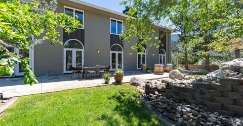 380 Genoa Lane, Minden, NV 89423 Photo