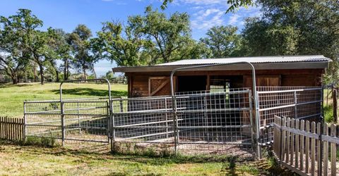 9256 Horseshoe Bar Rd, Loomis, CA 95650 Photo