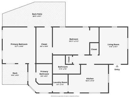 9256 Horseshoe Bar Rd, Loomis, CA 95650 Photo