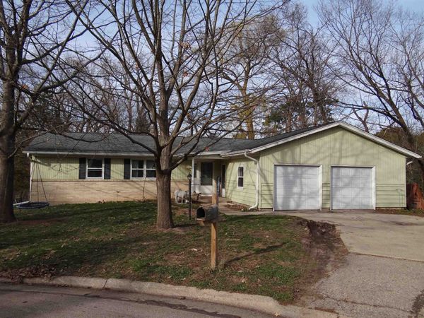 1201 S River Road, Janesville, WI 53546
