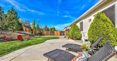 1830 Kodiak Circle, Reno, NV 89511 Photo