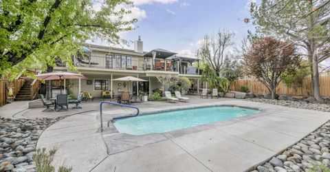 5445 N Scarsdale Circle, Unit  , Reno, NV 89502 Photo