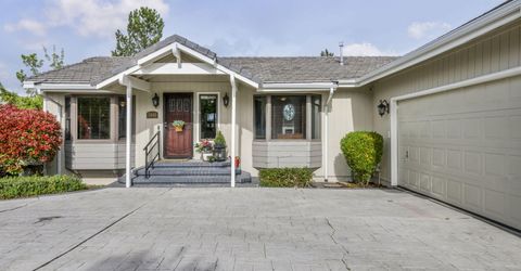 5445 N Scarsdale Circle, Unit  , Reno, NV 89502 Photo