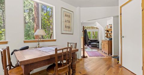 14138 La Porte Rd, Strawberry Valley, CA 95981 Photo