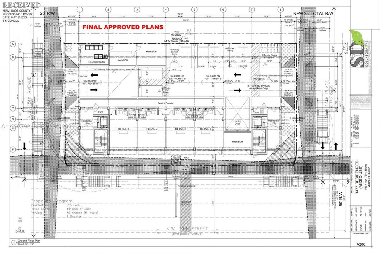 1477 NW 79th St, Miami, FL 33147 Photo