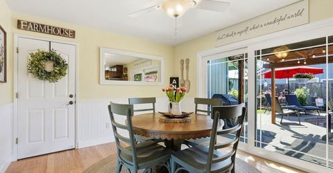 9130 Rancho Dr, Elk Grove, CA 95624 Photo