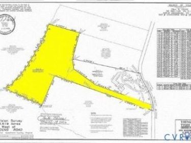 2580 Maidens Road, Maidens, VA 23102