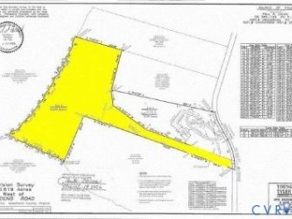 2580 Maidens Road, Maidens, VA 23102