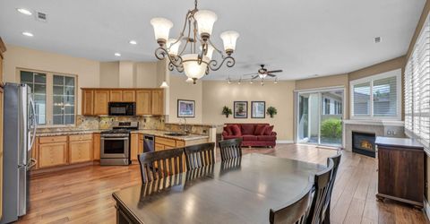 1115 Bandtail Drive, Carson City, NV 89701 Photo