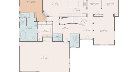 4885 Buckhaven Road, Reno, NV 89519 Photo