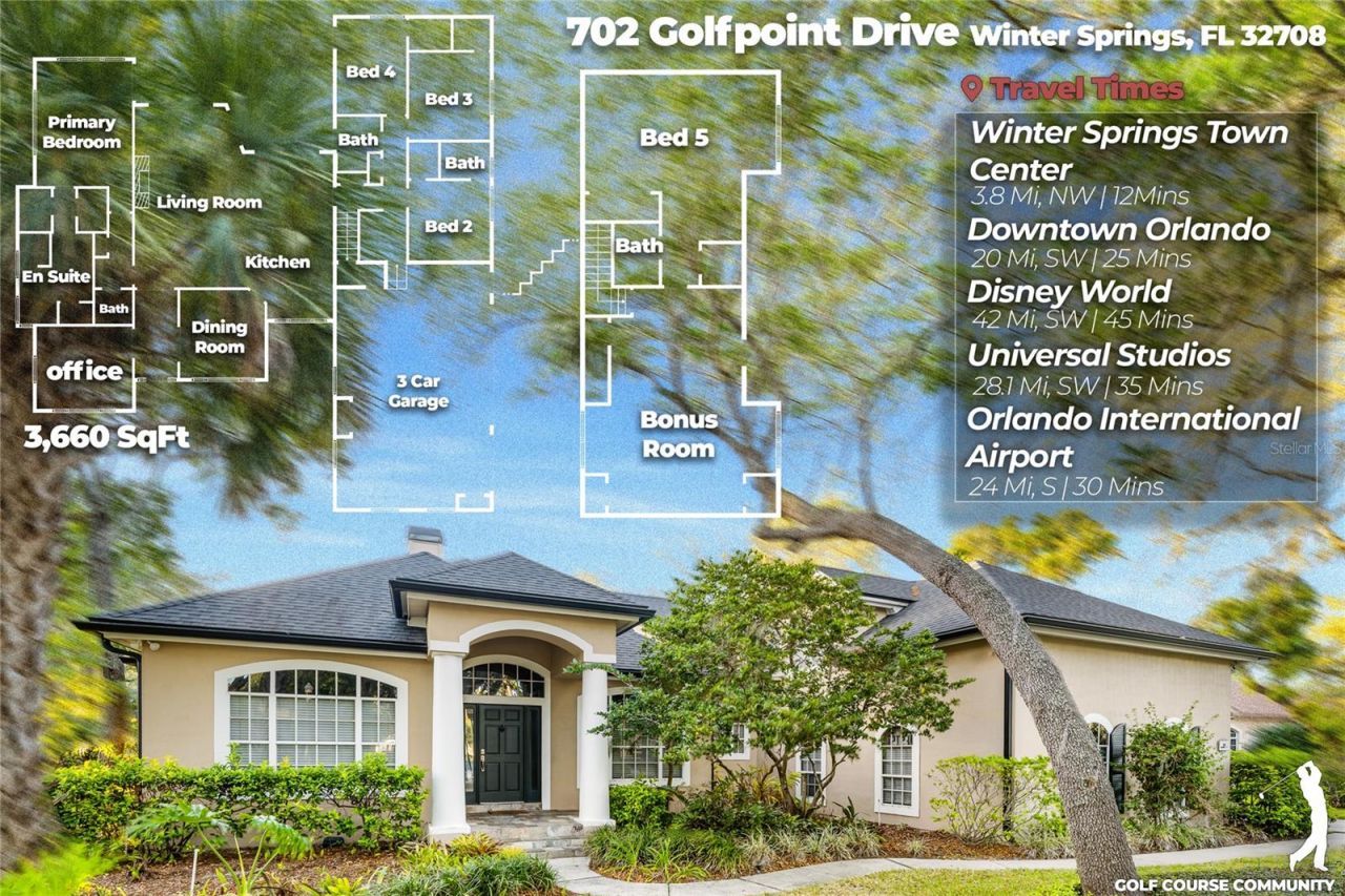 702 Golfpoint Drive, Winter Springs, FL 32708 Photo