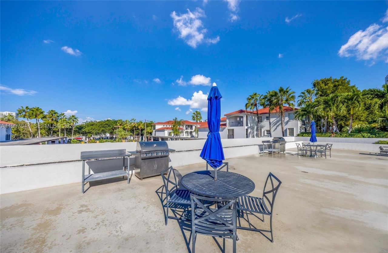 3245 NE 184 St, Unit 13101, Aventura, FL 33160 Photo