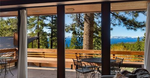 725 Fairview Boulevard, Unit 29, Incline Village, NV 89451 Photo