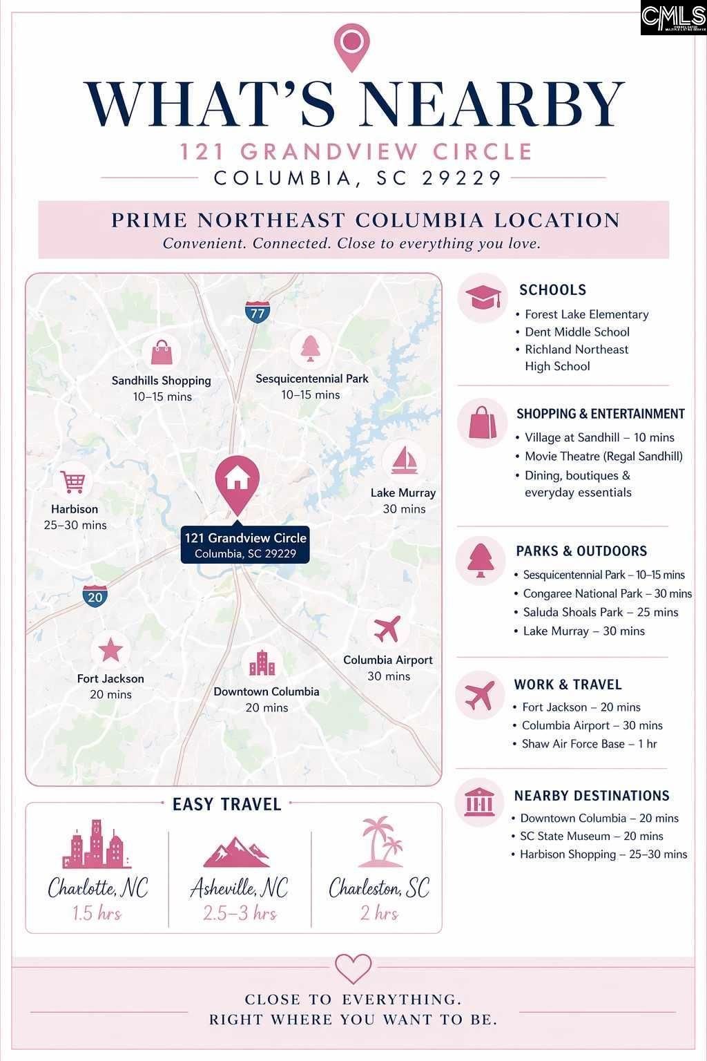 121 Grandview Circle Photo 89