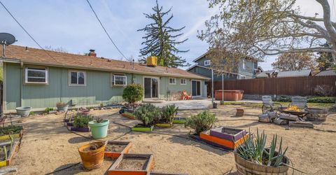 875 Montana Drive, Reno, NV 89503 Photo