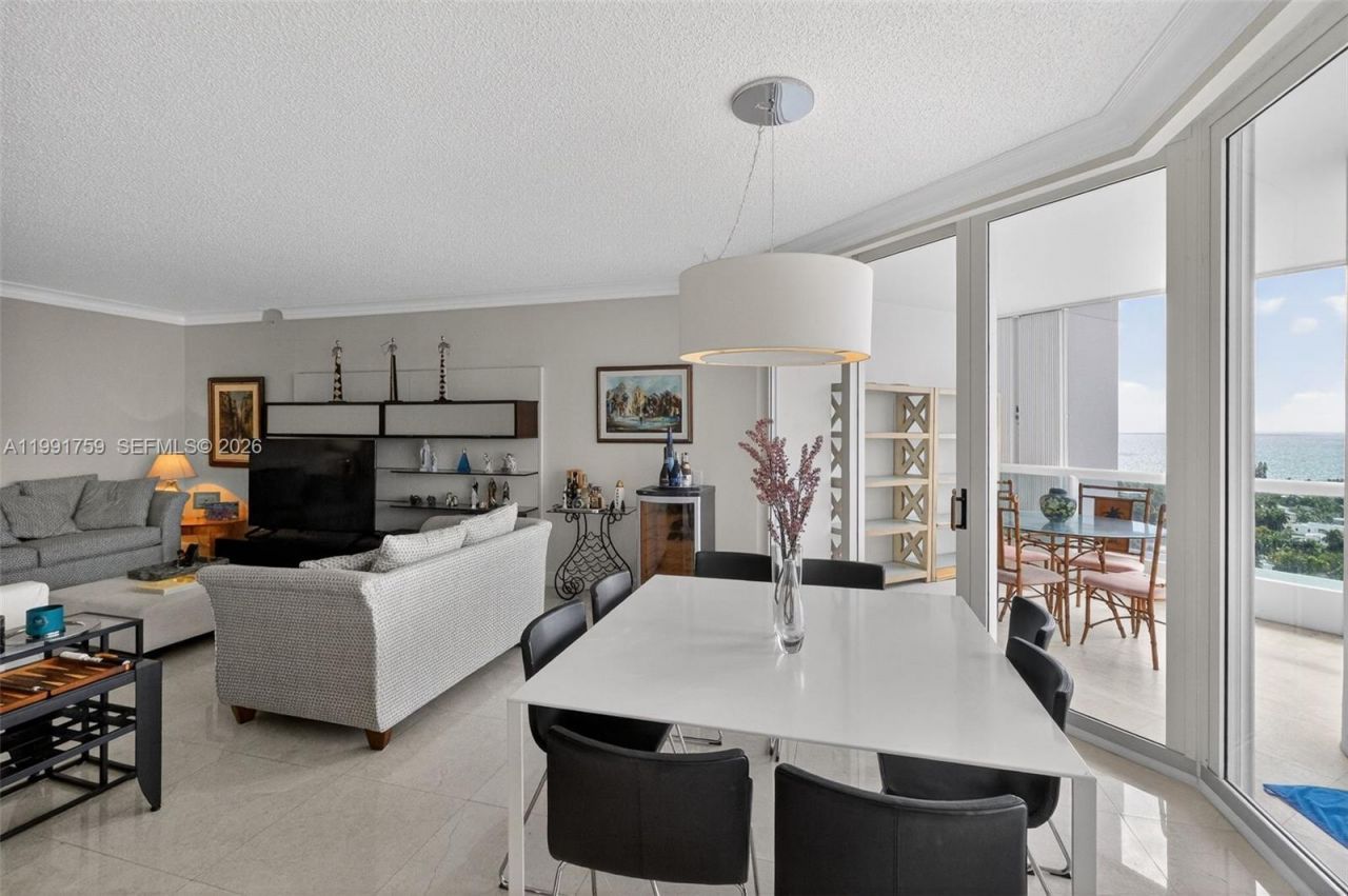 21050 Point Pl , Unit 2202, Aventura, FL 33180 Photo