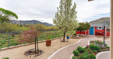 4930 W Hidden Valley Drive, Reno, NV 89502 Photo