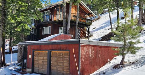 1539 Mineral Springs Trail, Alpine Meadows, CA 96146 Photo