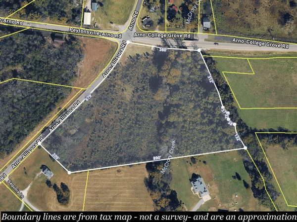 6610 Arno Allisona Rd , College Grove, TN 37046