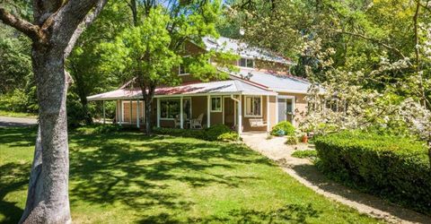 4539 Rattlesnake Bar Rd, Pilot Hill, CA 95664 Photo