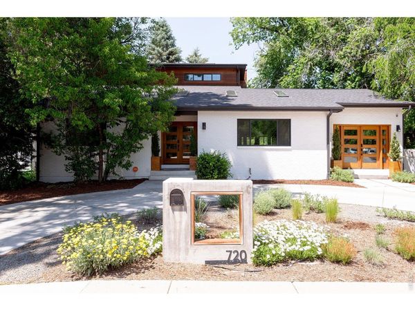 720 E Stuart St, Fort Collins, CO 80525