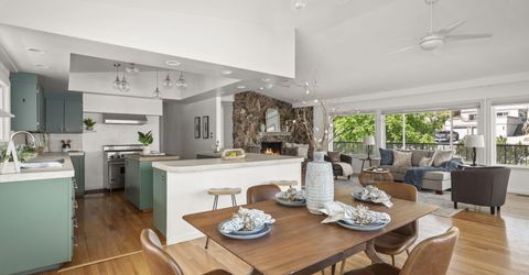 2070 Driscoll Drive, Reno, NV 89509 Photo