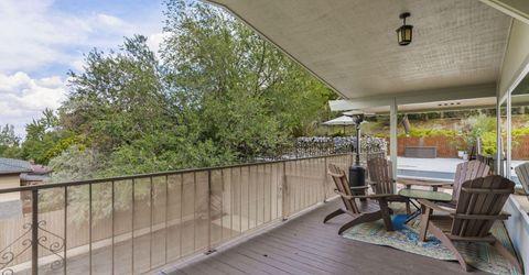 2070 Driscoll Drive, Reno, NV 89509 Photo